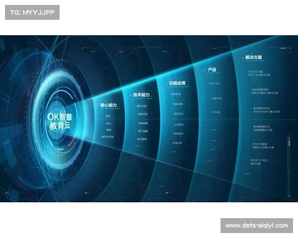 本季度技术联盟强化跨域同步逻辑 支撑赛事数字化平台实现异地无缝协作
